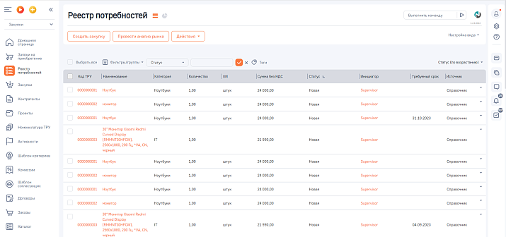 Управление закупками